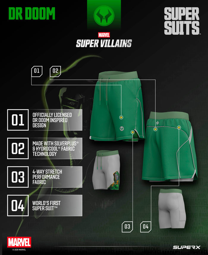 DOCTOR DOOM 7" Performance Shorts w/Liner 1 of 500