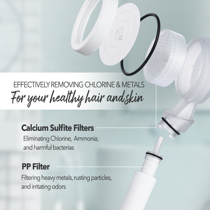 Halio Beautifying Shower Head