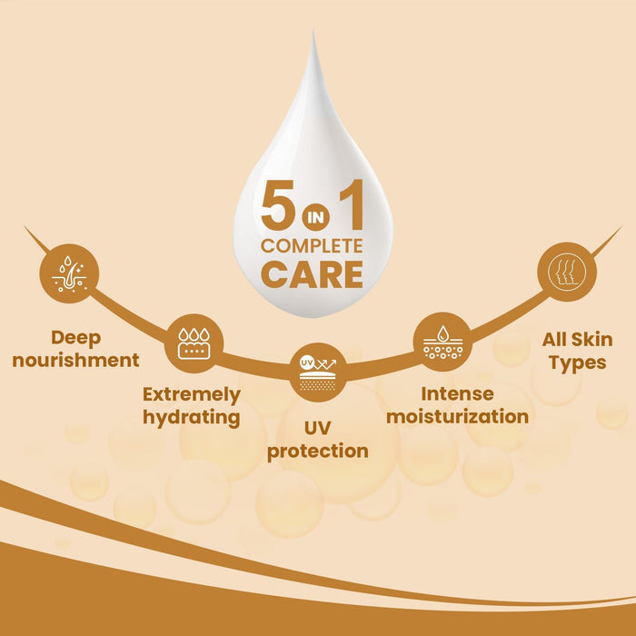 Keratin Body Lotion - The Skin Story -