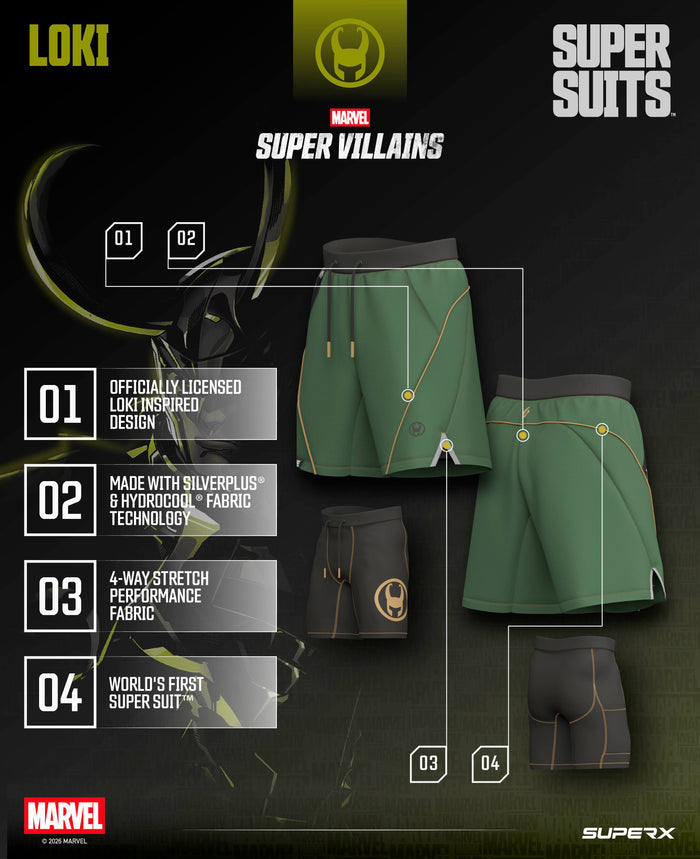LOKI 7" Performance Shorts w/Liner 1 of 500