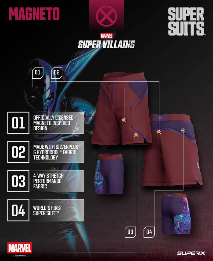 MAGNETO 7" Performance Shorts w/Liner