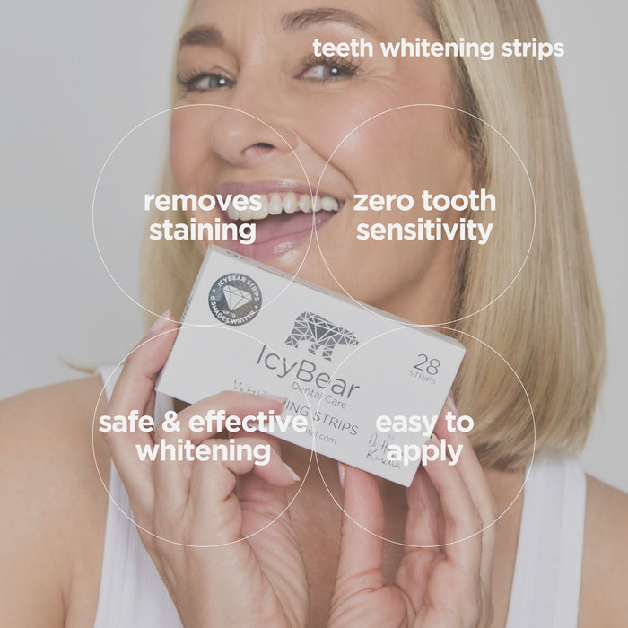 New Year's Bundle + FREE Gift - Icy Bear Dental
