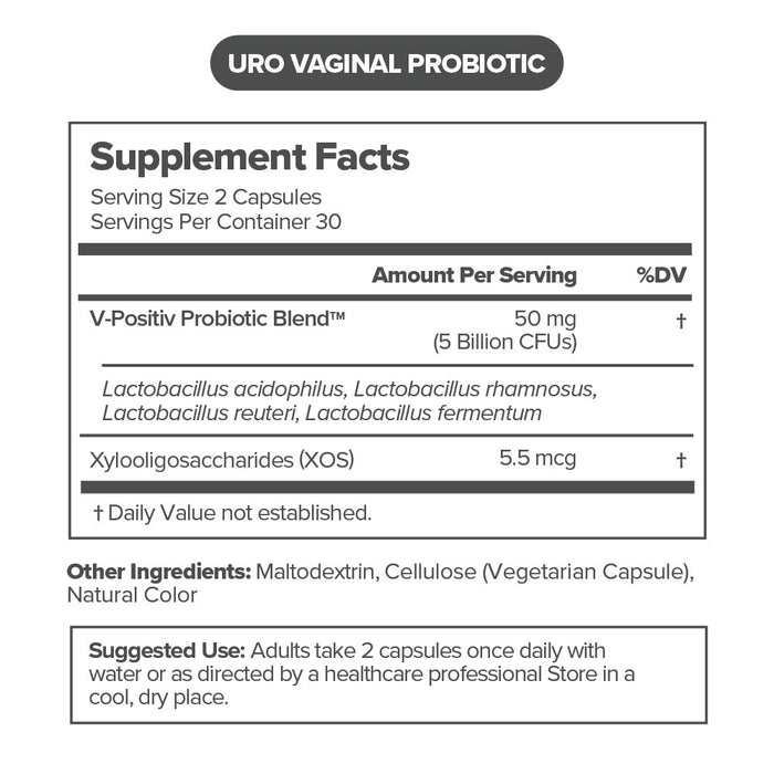 Vaginal Vitality Kit