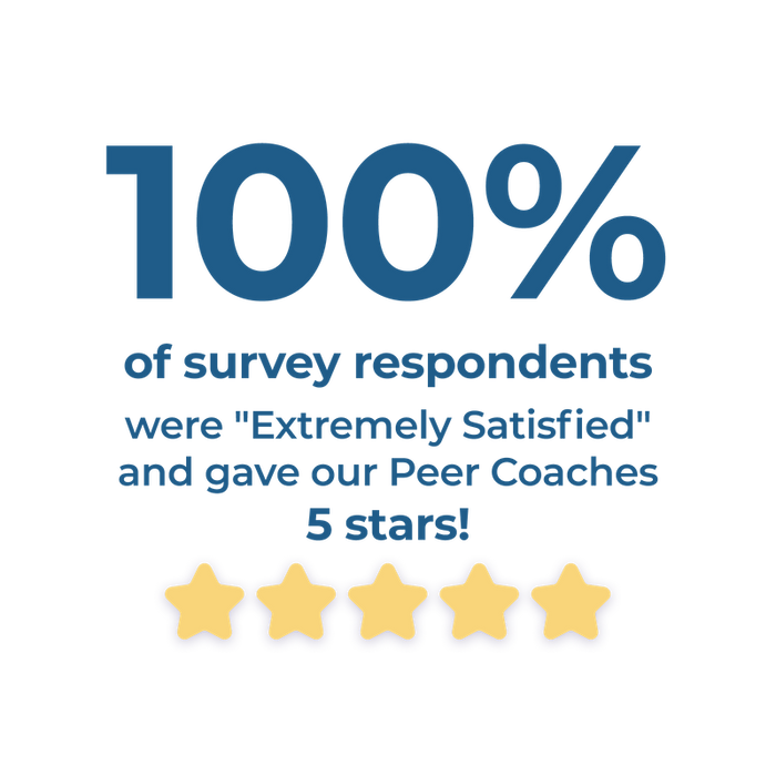 Virtual Peer BFRB Coaching (1 Session Only)